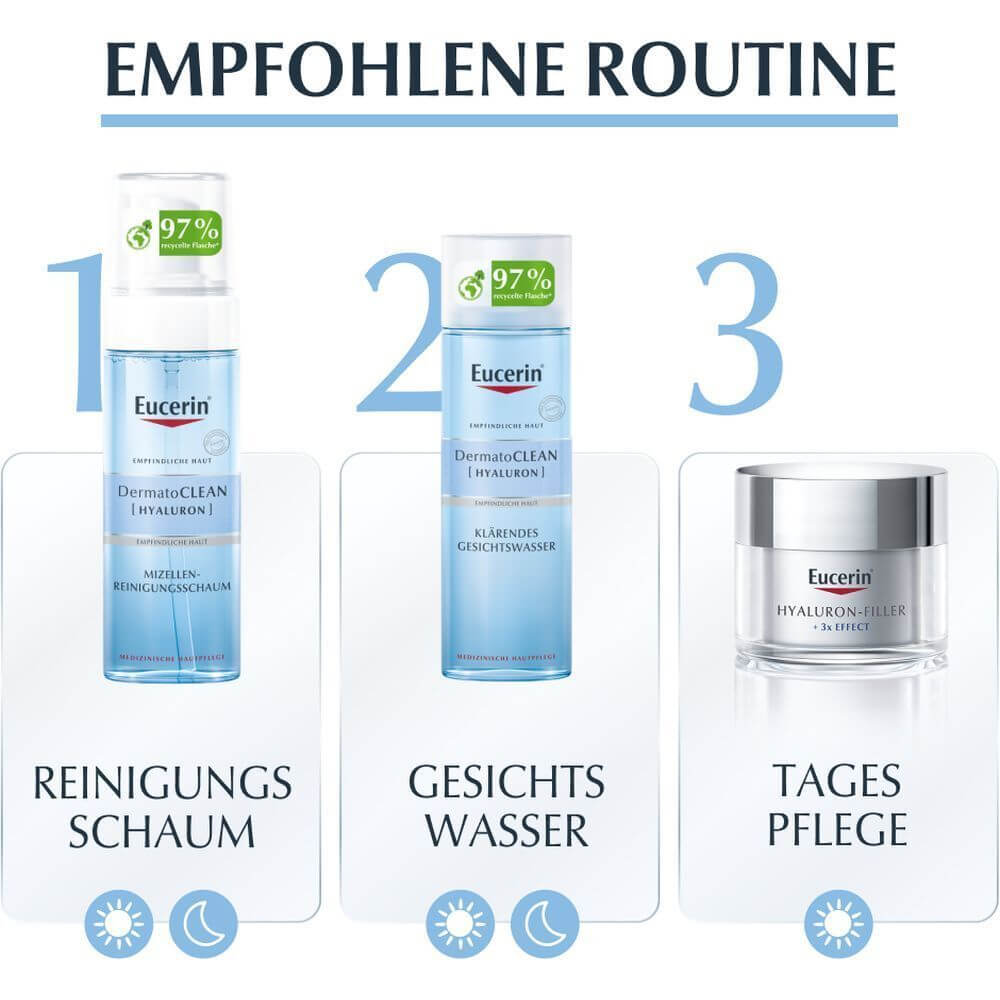Eine deutsche Anleitung zur Hautpflege mit drei Eucerin Produkten: 1) Reinigungsschaum, 2) Gesichtswasser, 3) Tagescreme. Jeder Schritt ist mit einem Icon in der charakteristischen blau-weißen Verpackung gekennzeichnet - pflegeleicht und günstig.